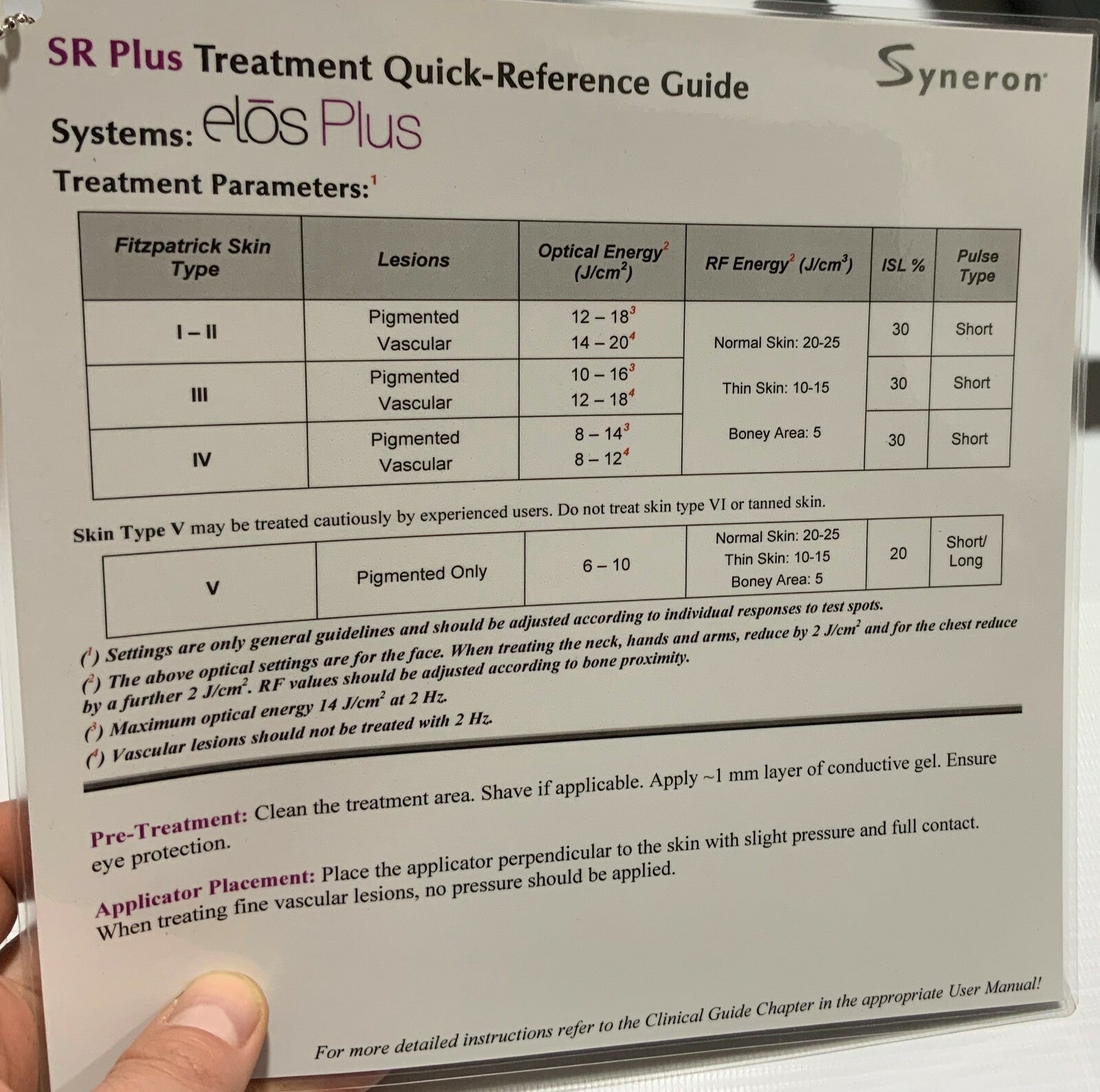 ✅ Syneron Candela SR Plus Applicator For Elos Plus New Skin Rejuvenation